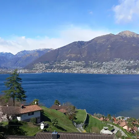 Casa Petra Appartamento *